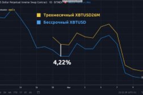 Кракен онион ссылки